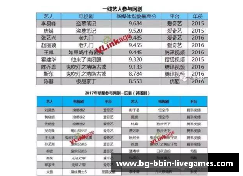 探索天梯球员评分体系：揭秘数字背后的球场精英